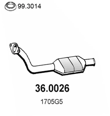 Catalyseur ASSO 36.0026