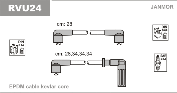 Kit de câbles d'allumage JANMOR RVU24
