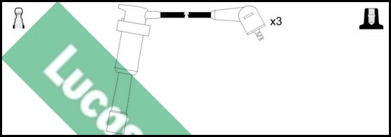 Kit de câbles d'allumage LUCAS LUC7135