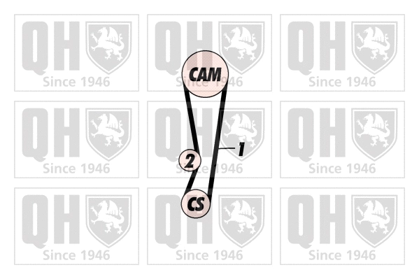 Kit de courroie crantée QUINTON HAZELL QBK462