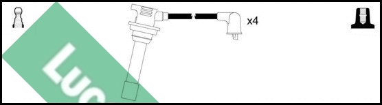 Kit de câbles d'allumage LUCAS LUC4509