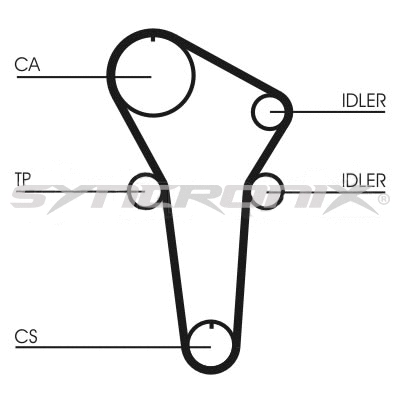 Kit de courroie crantée SYNCRONIX SY110899