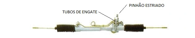Crémaillère de direction NEOCOM DA-6495