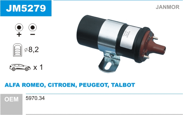 Bobine d'allumage JANMOR JM5279