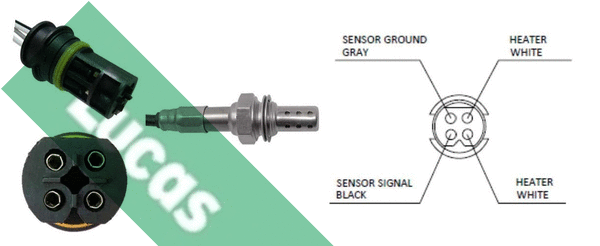 Sonde lambda LUCAS LEB426