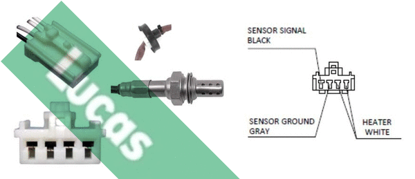 Sonde lambda LUCAS LEB5342