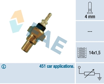 Sonde, température du liquide de refroidissement FAE 32220