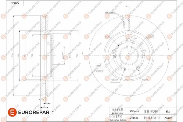 Disque de frein EUROREPAR 1684251780