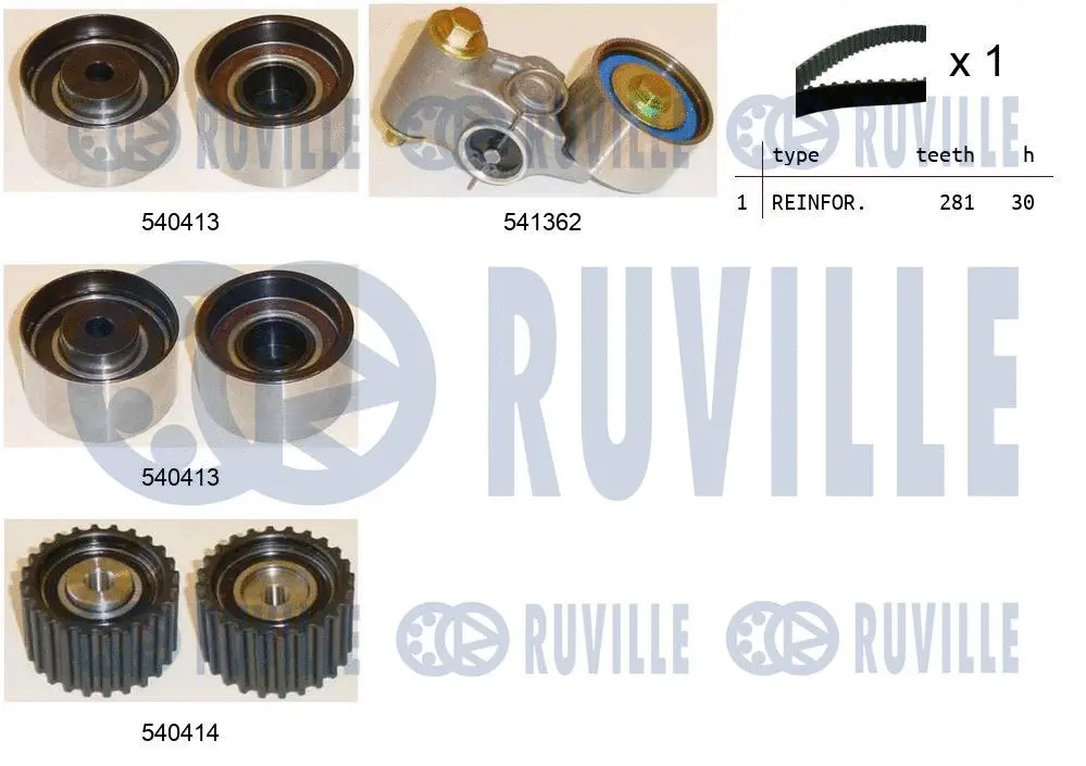 Kit de courroie crantée RUVILLE 550465