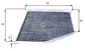 Filtre, air de l'habitacle CLEAN FILTERS NC2129CA