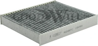 Filtre, air de l'habitacle GOODWILL AG 248 CFC