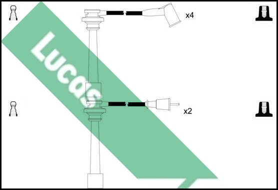 Kit de câbles d'allumage LUCAS LUC7227