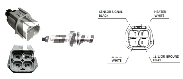 Sonde lambda LEMARK LLB176