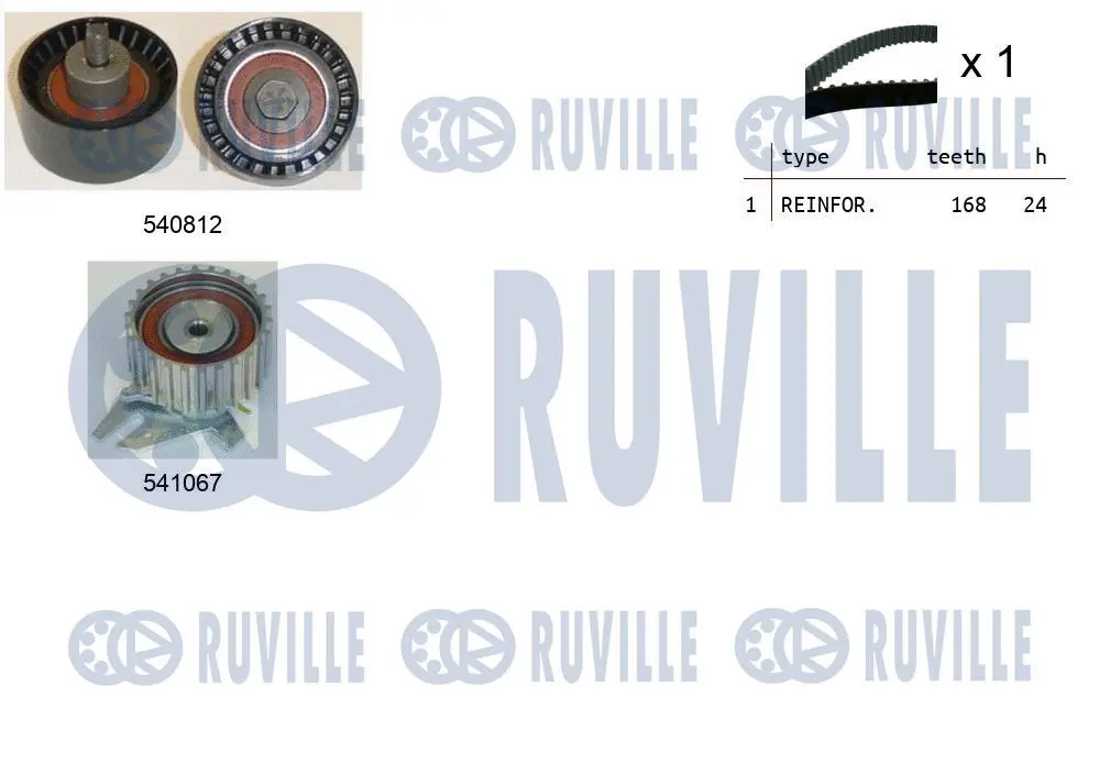 Kit de courroie crantée RUVILLE 550144