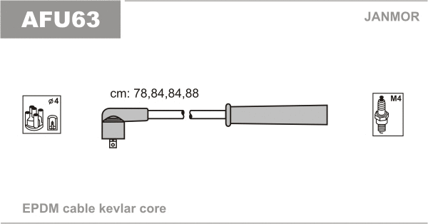 Kit de câbles d'allumage JANMOR AFU63