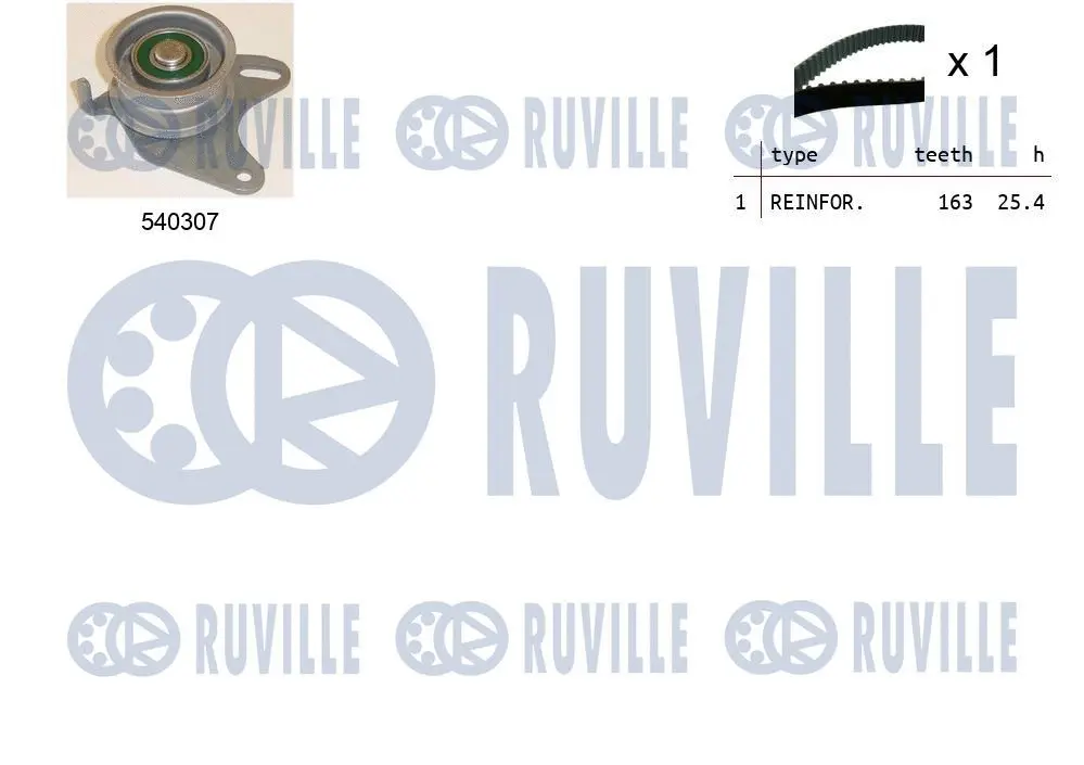 Kit de courroie crantée RUVILLE 550456