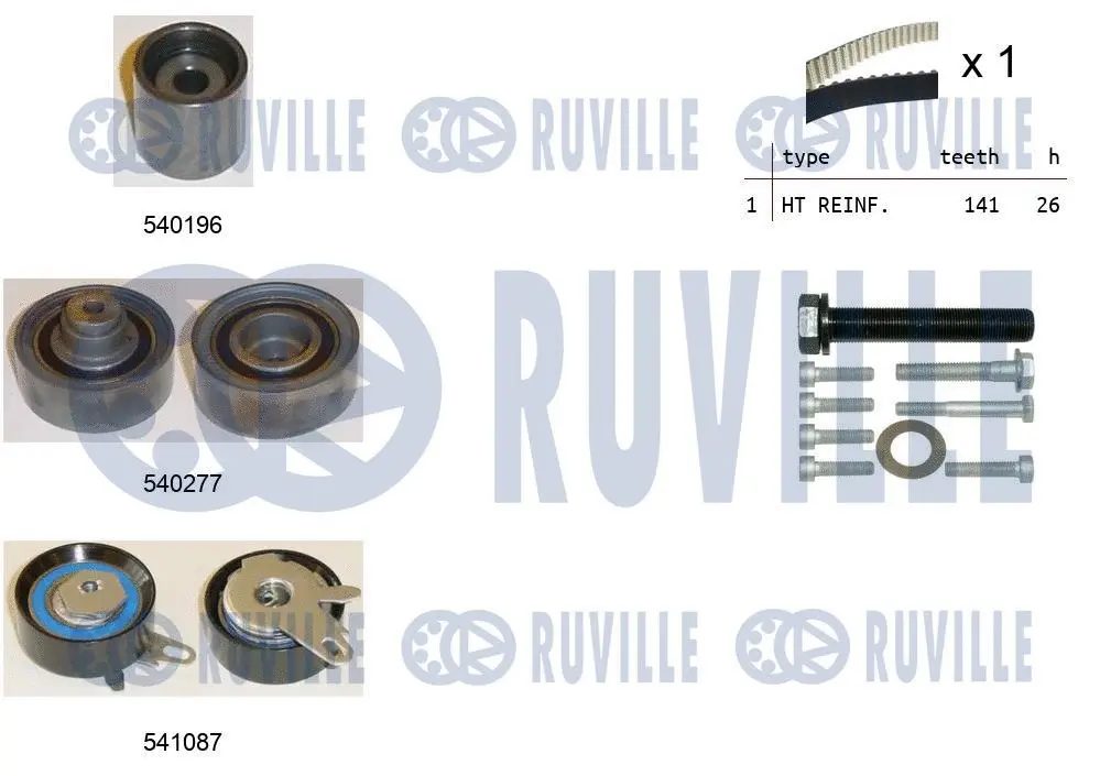 Kit de courroie crantée RUVILLE 550504