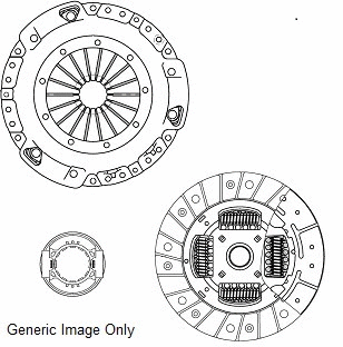 Kit d'embrayage National CK9685