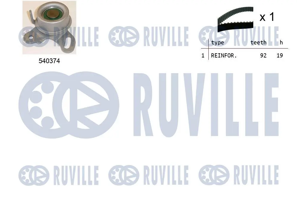 Kit de courroie crantée RUVILLE 550167