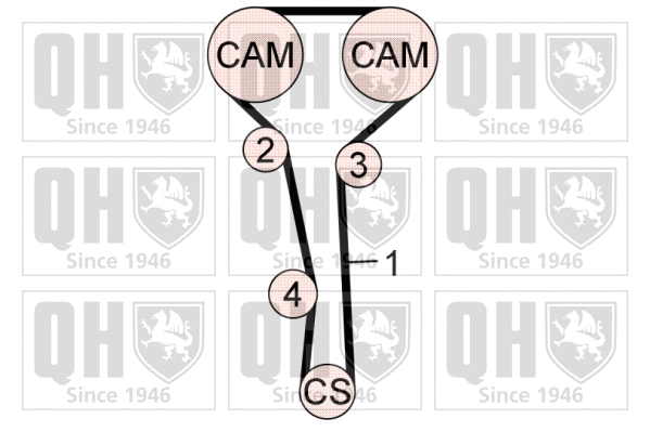 Kit de courroie crantée QUINTON HAZELL QBK672