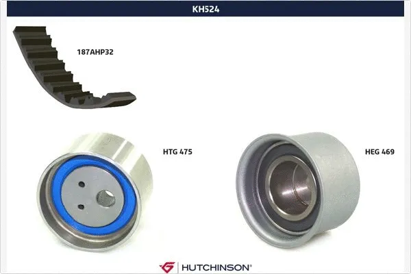 Kit de courroie crantée HUTCHINSON KH 524