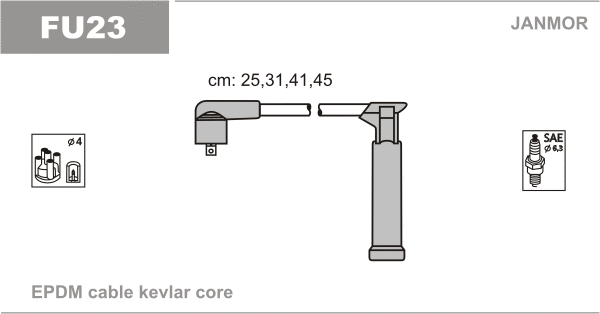 Kit de câbles d'allumage JANMOR FU23