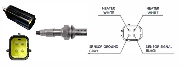 Sonde lambda LUCAS LEB5229