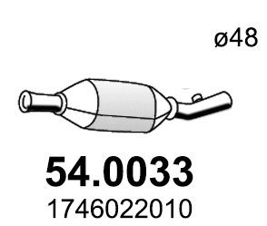 Catalyseur ASSO 54.0033