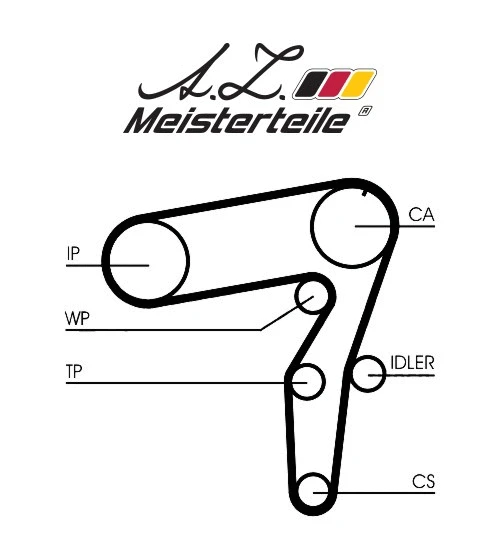 Kit de courroie crantée A.Z. Meisterteile AZMT-30-058-2329