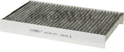 Filtre, air de l'habitacle GOODWILL AG 391 CFC