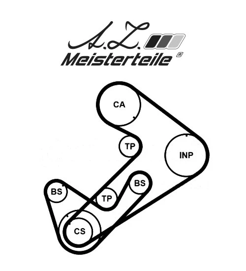 Kit de courroie crantée A.Z. Meisterteile AZMT-30-058-2128