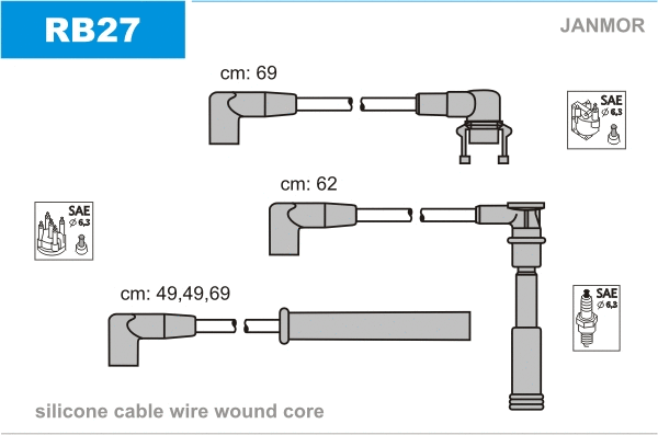Kit de câbles d'allumage JANMOR RB27