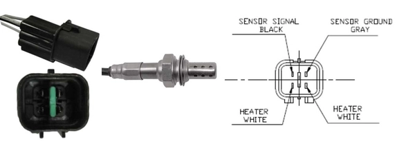 Sonde lambda LUCAS LEB5230