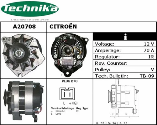 Alternateur Technika A20708