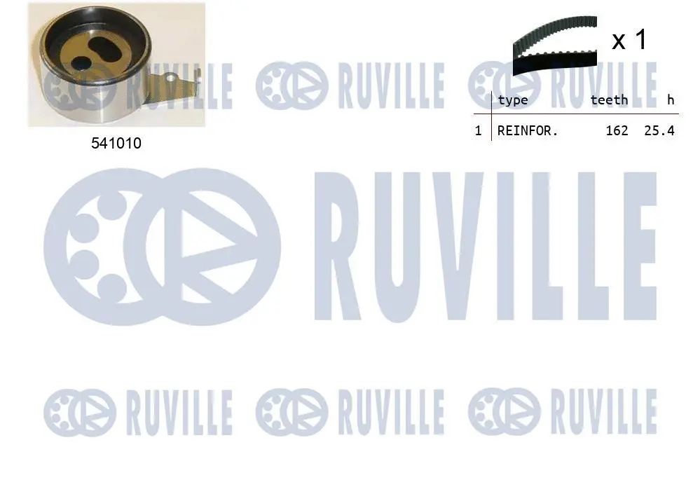 Kit de courroie crantée RUVILLE 550429