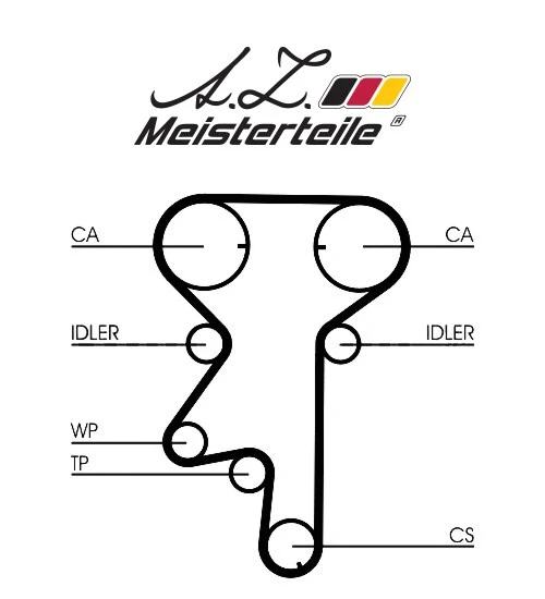 Kit de courroie crantée A.Z. Meisterteile AZMT-30-058-2344