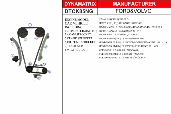 Kit de distribution par chaîne DYNAMATRIX DTCK85NG