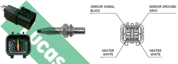 Sonde lambda LUCAS LEB5389