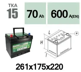 Batterie de démarrage Technika TKA15