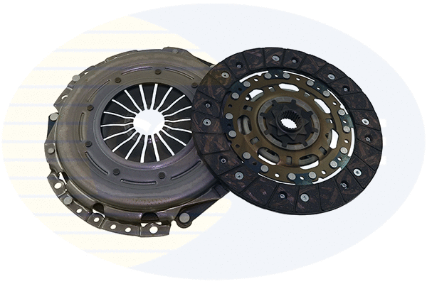 Kit d'embrayage COMLINE ECK325