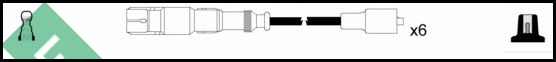 Kit de câbles d'allumage LUCAS LUC4647
