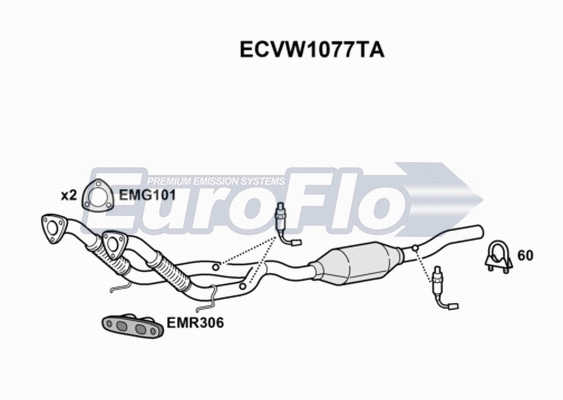 Catalyseur EuroFlo ECVW1077TA