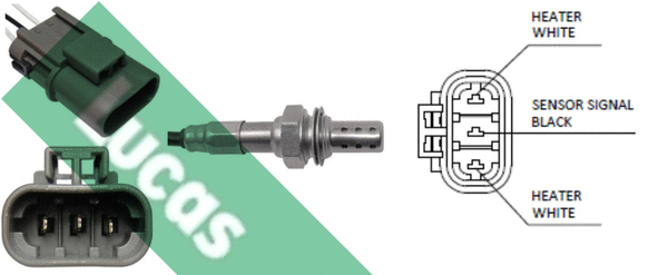 Sonde lambda LUCAS LEB320