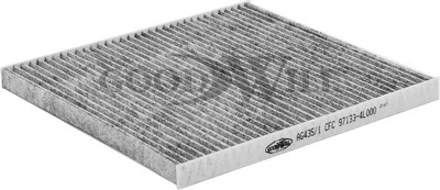 Filtre, air de l'habitacle GOODWILL AG 435/1 CFC