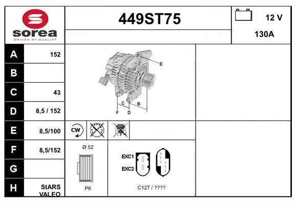 Alternateur STARTCAR 449ST75