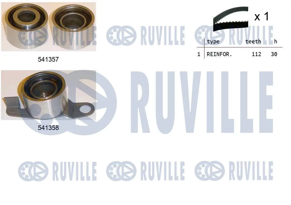 Kit de courroie crantée RUVILLE 550150