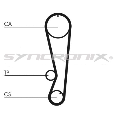 Kit de courroie crantée SYNCRONIX SY110850