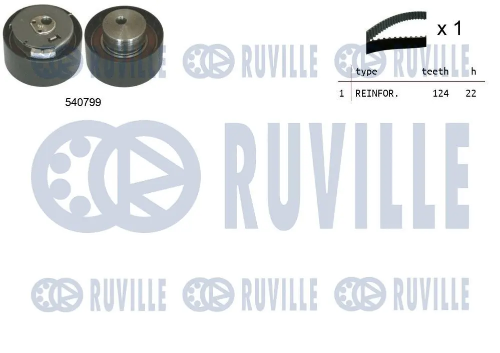 Kit de courroie crantée RUVILLE 550034