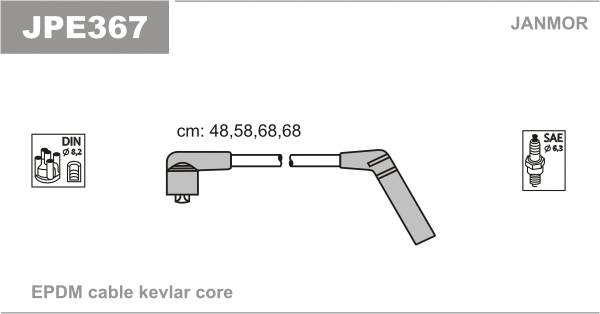 Kit de câbles d'allumage JANMOR JPE367