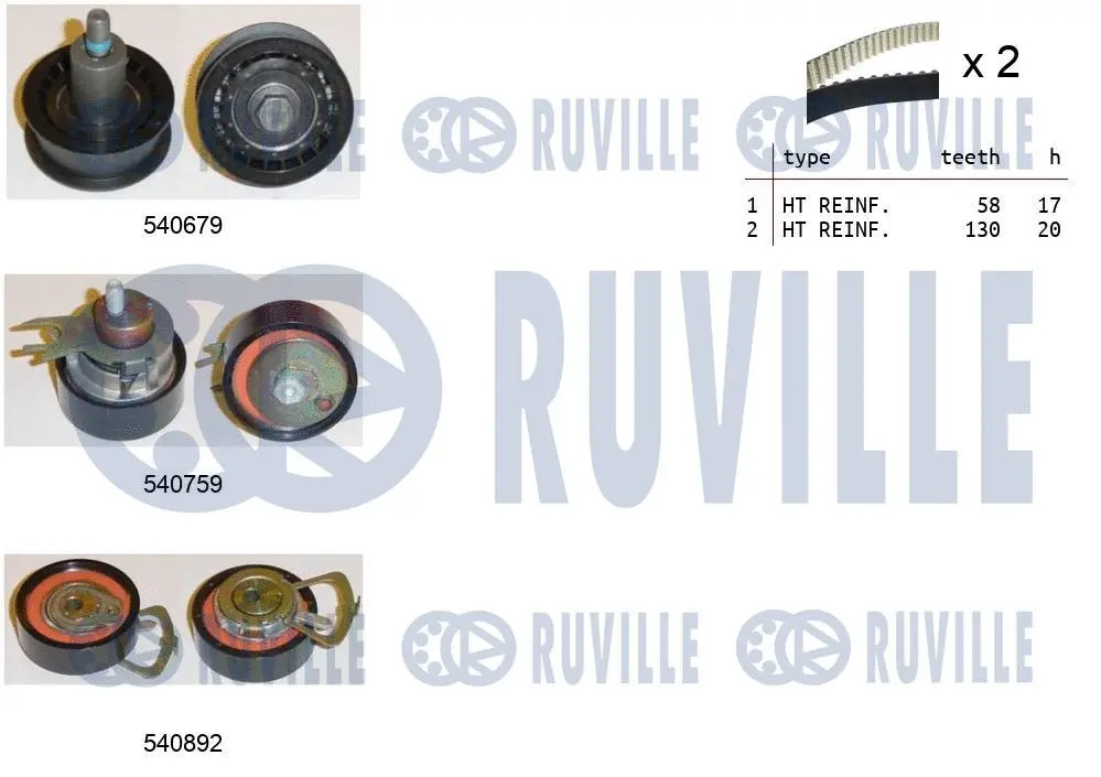 Kit de courroie crantée RUVILLE 550381